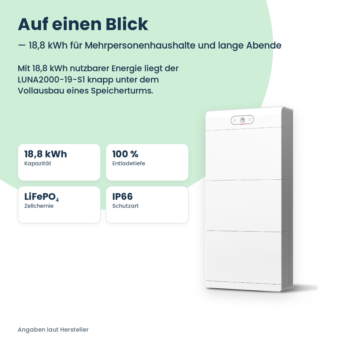 HUAWEI LUNA2000-19-S1 batterijopslag 19 kWh