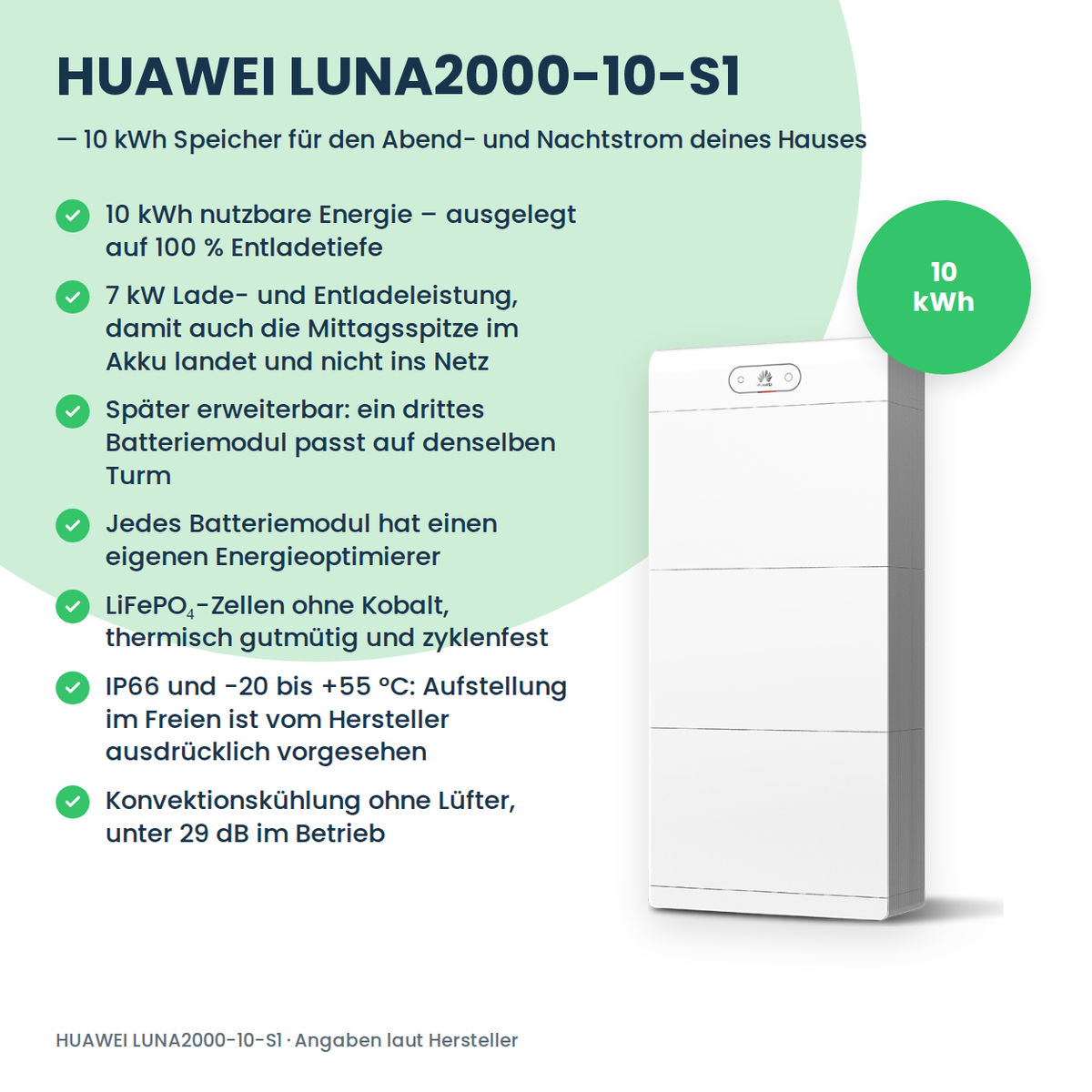 HUAWEI LUNA2000-10-S1 batterijopslag 10 kWh