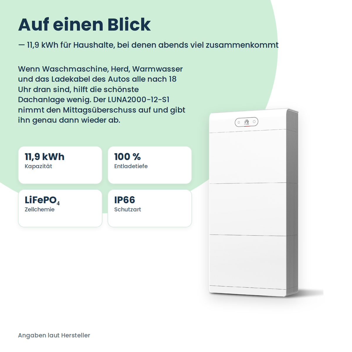 HUAWEI LUNA2000-12-S1 batterijopslag 12 kWh
