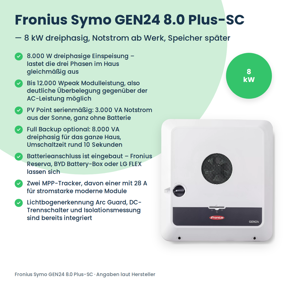 Fronius Symo GEN24 8.0 Plus-SC hybride omvormer 8 kW