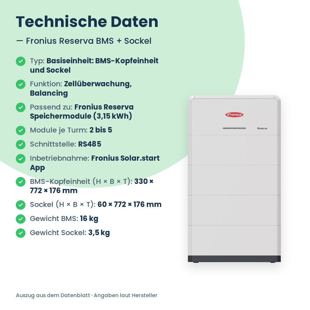 Fronius Reserva BMS + voet