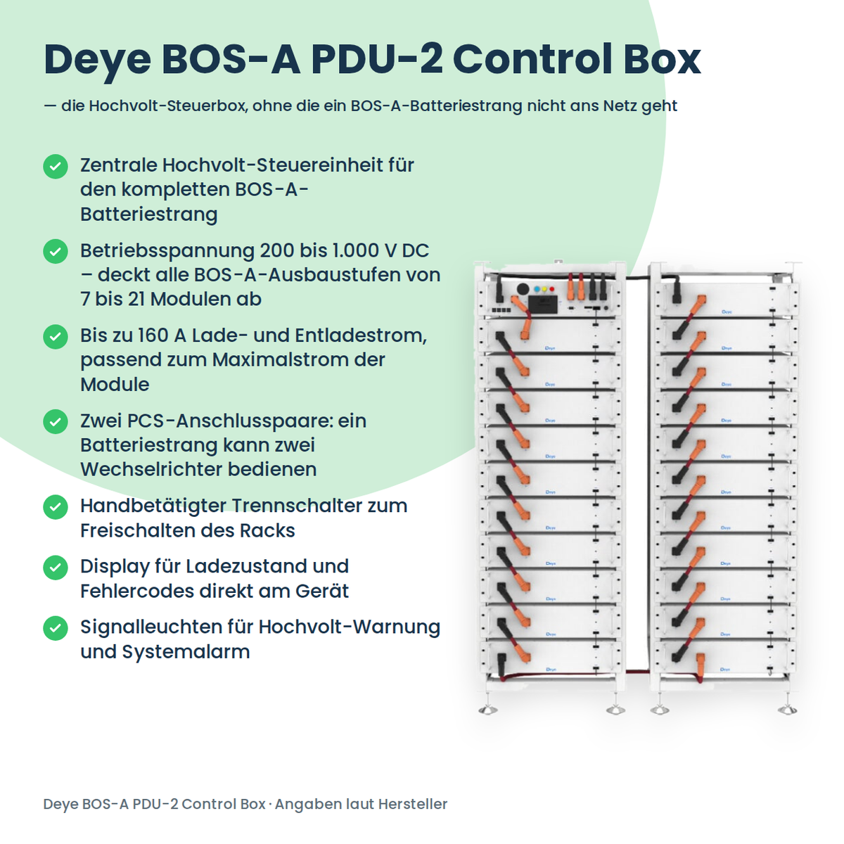 Deye BOS-A PDU-2 Control Box