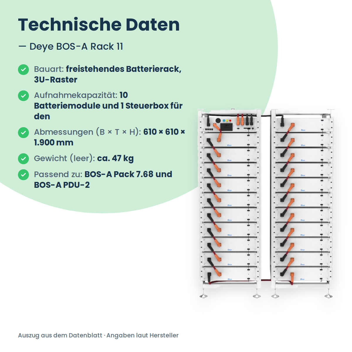 Deye BOS-A Rack 11