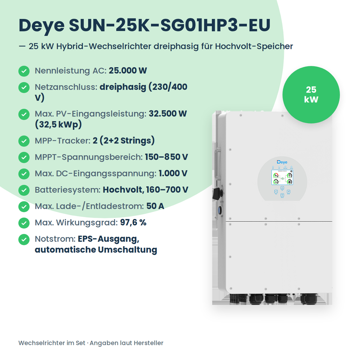 Complete PV-set 25 kWp 3-fasig | 37× AIKO STELLAR 670W + Deye SUN-25K-SG01HP3 + Sungrow SBR192