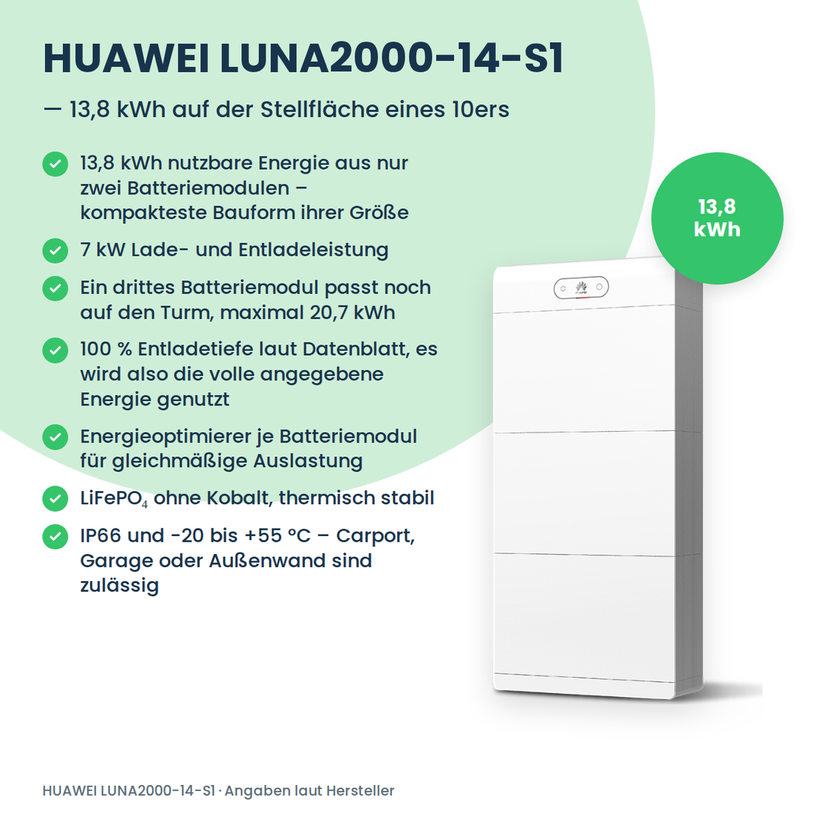 HUAWEI LUNA2000-14-S1 batterijopslag 14 kWh