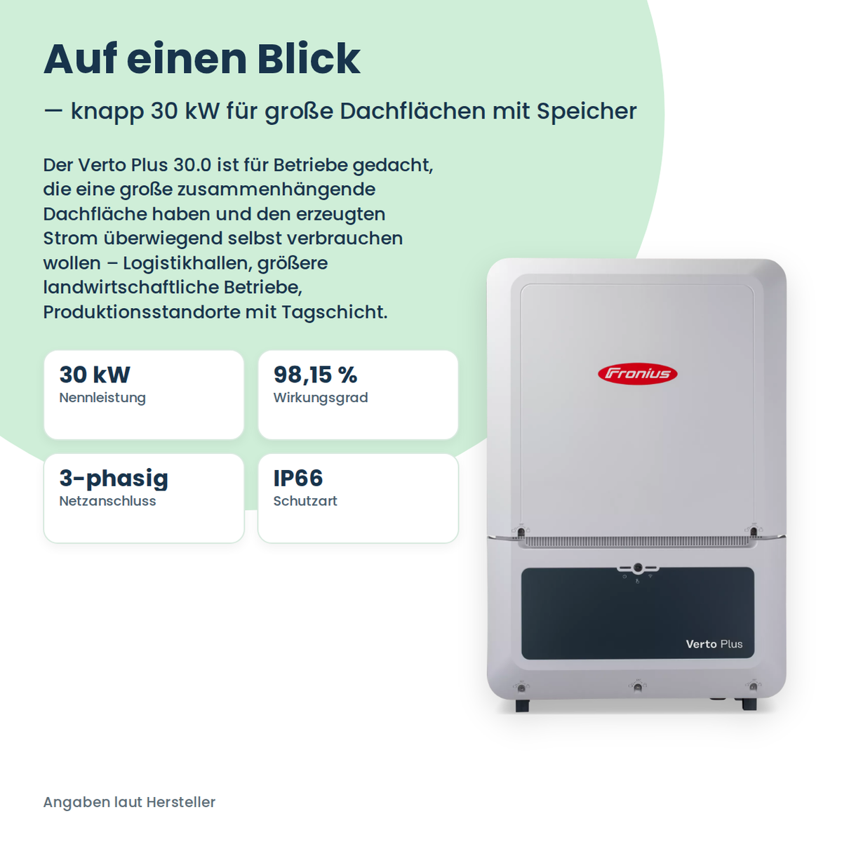 Fronius Verto Plus 30.0 hybride omvormer 30 kW