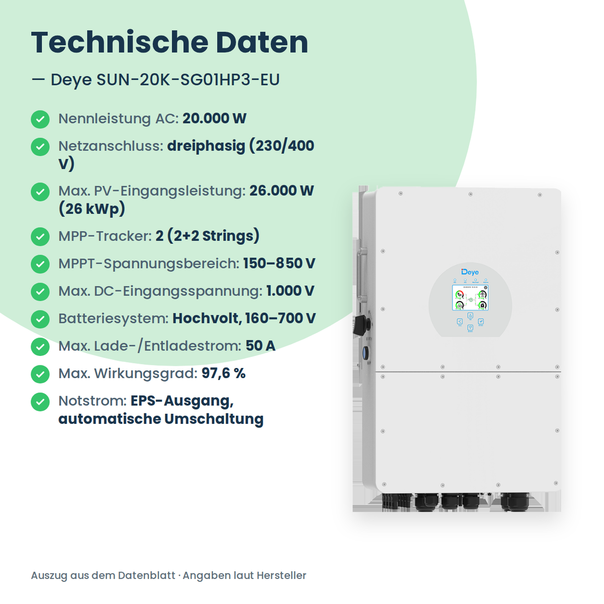 Deye SUN-20K-SG01HP3-EU – 20 kW hybride omvormer driefasig voor hoogvolt-batterijen