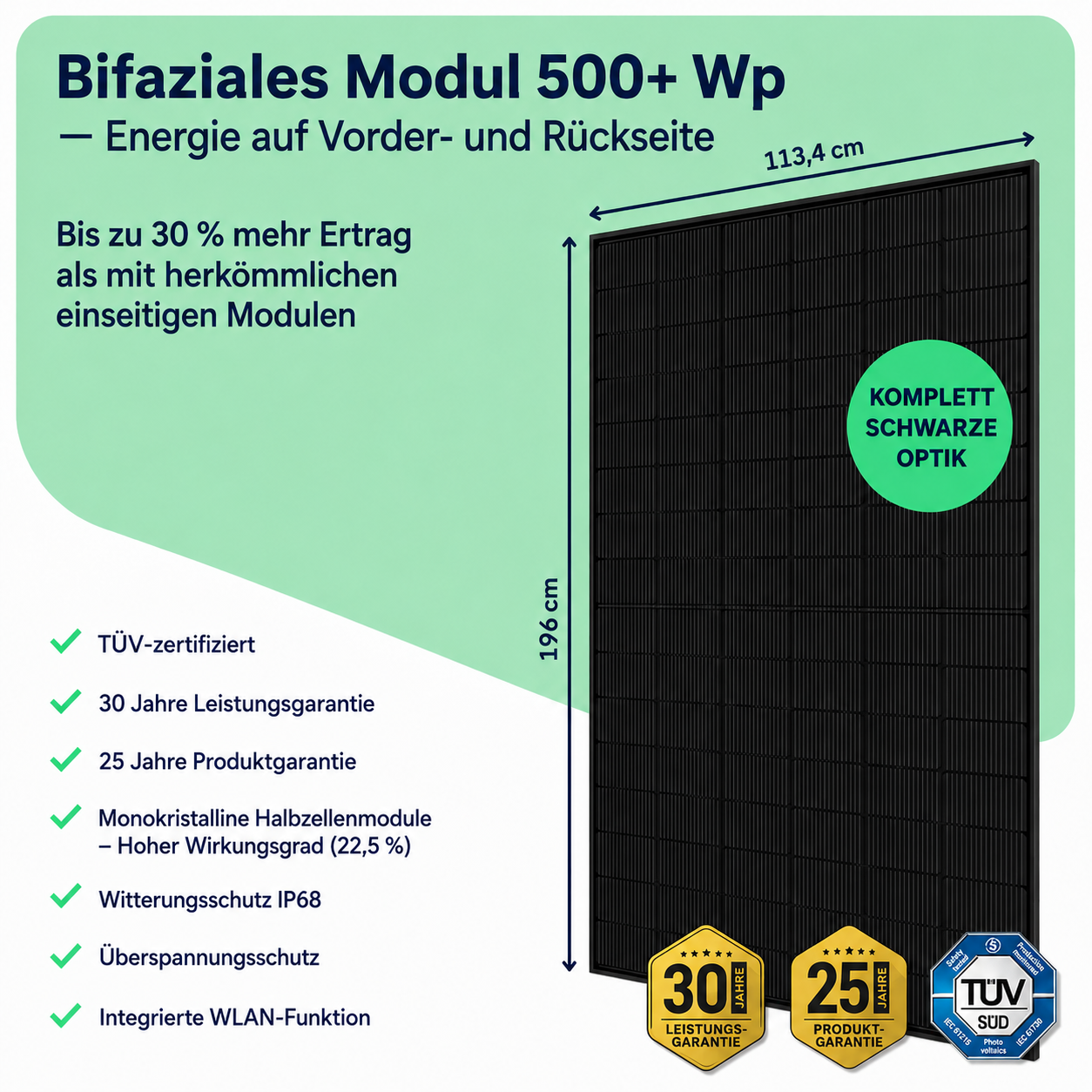 Balkonkraftwerk 1000W mit Speicher – 2× Jolywood 500W + Marstek Venus A