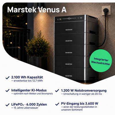 Balkonkraftwerk 1000W mit Speicher – 2× Jolywood 500W + Marstek Venus A
