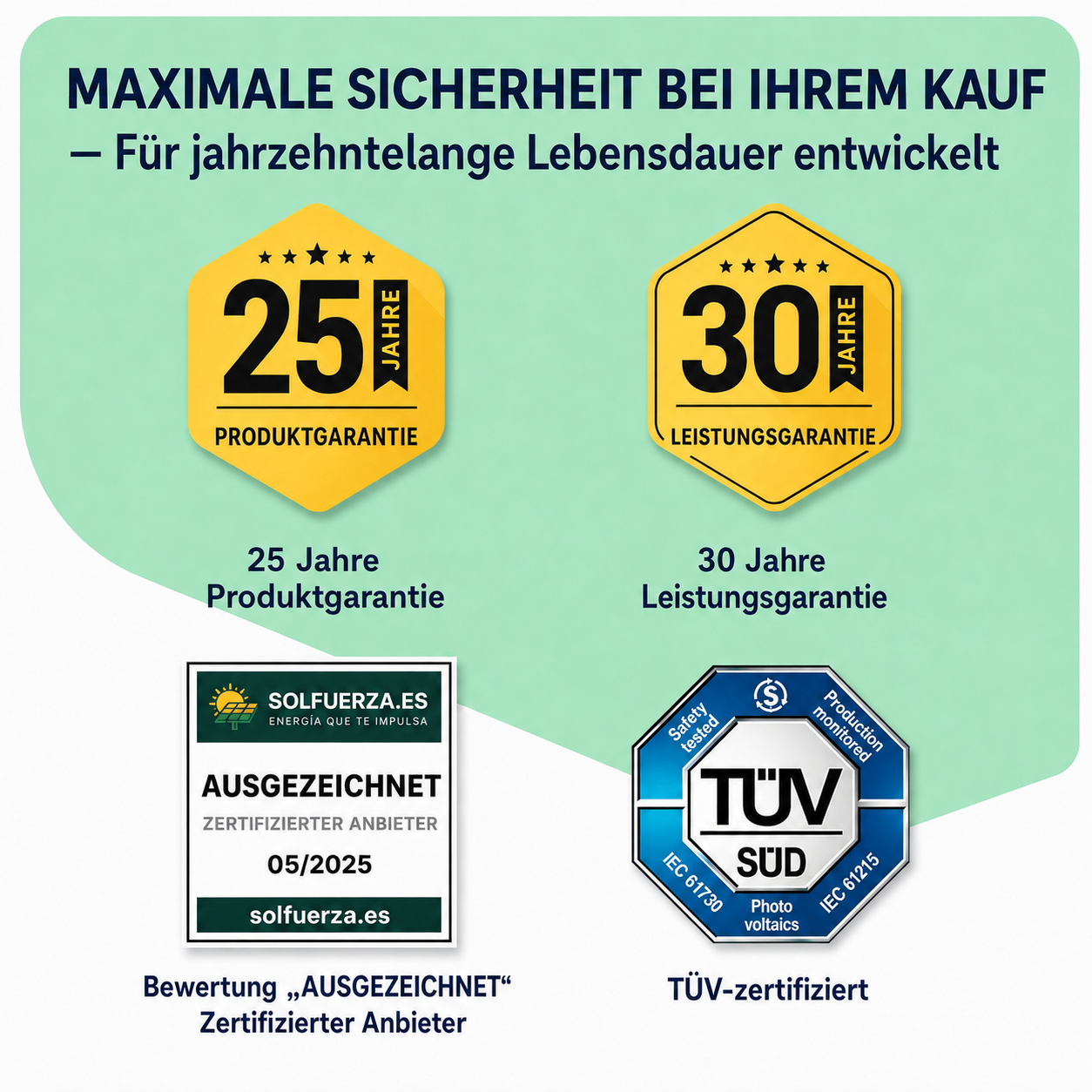 Balkonkraftwerk 4000W mit Speicher – 8× Jolywood 500W + Anker SOLIX Solarbank 4 Pro
