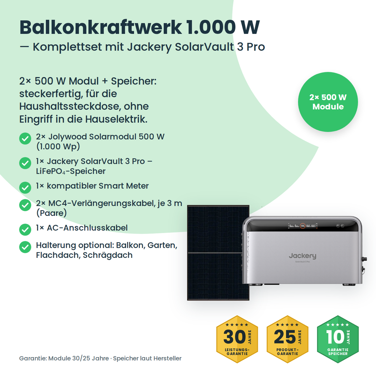 Balkonkraftwerk 1000W mit Speicher – Lieferumfang und Komponenten des Komplettsets