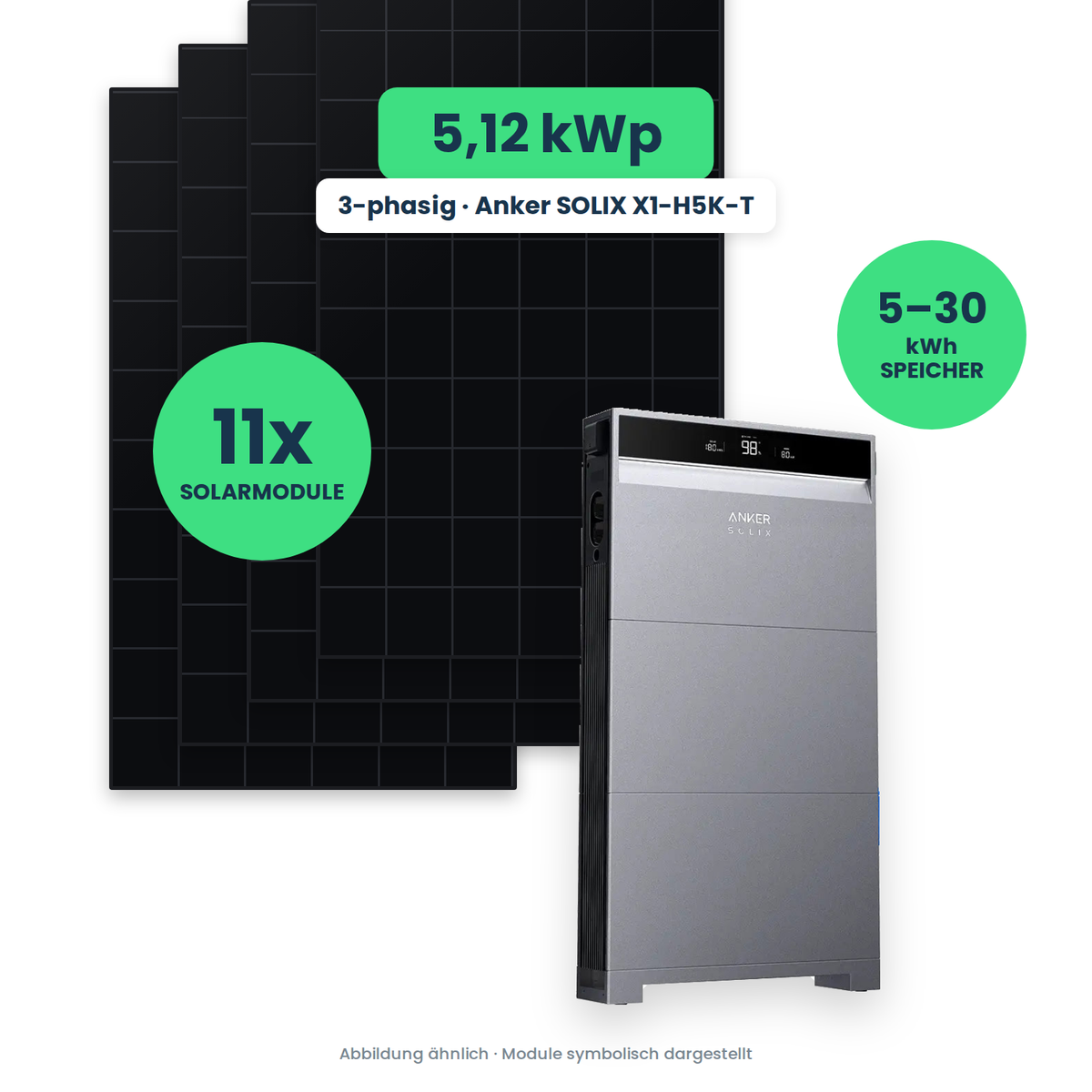 PV-Komplettset 5,12 kWp 3-ph. | 11× AIKO 465W Full Black + Anker SOLIX X1-H5K-T