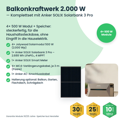Balkonkraftwerk 2000W mit Speicher – Lieferumfang und Komponenten des Komplettsets