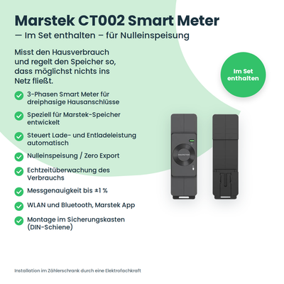Smart Meter für Nulleinspeisung – im Balkonkraftwerk-Set enthalten
