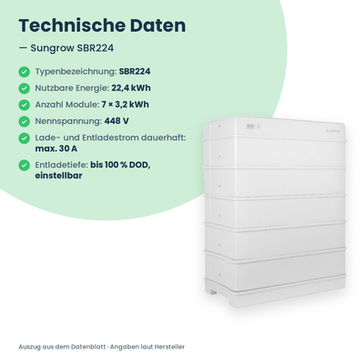 Sungrow SBR224 hoogvolt-batterijopslag 22,4 kWh