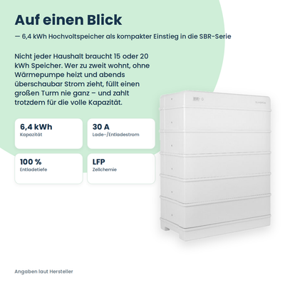 Sungrow SBR064 hoogvolt-batterijopslag 6,4 kWh