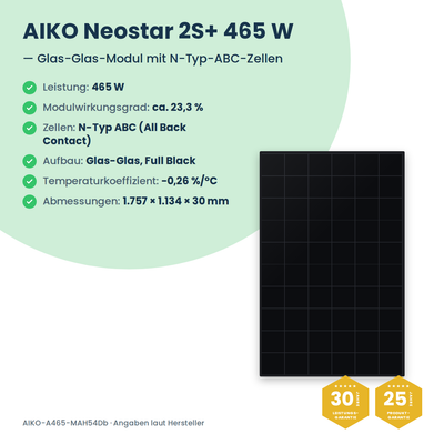 Solarmodul im Set