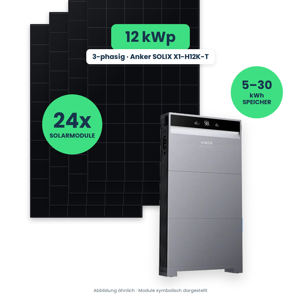 PV-Komplettset 12 kWp 3-ph. | 24× AIKO 500W Full Black + Anker SOLIX X1-H12K-T