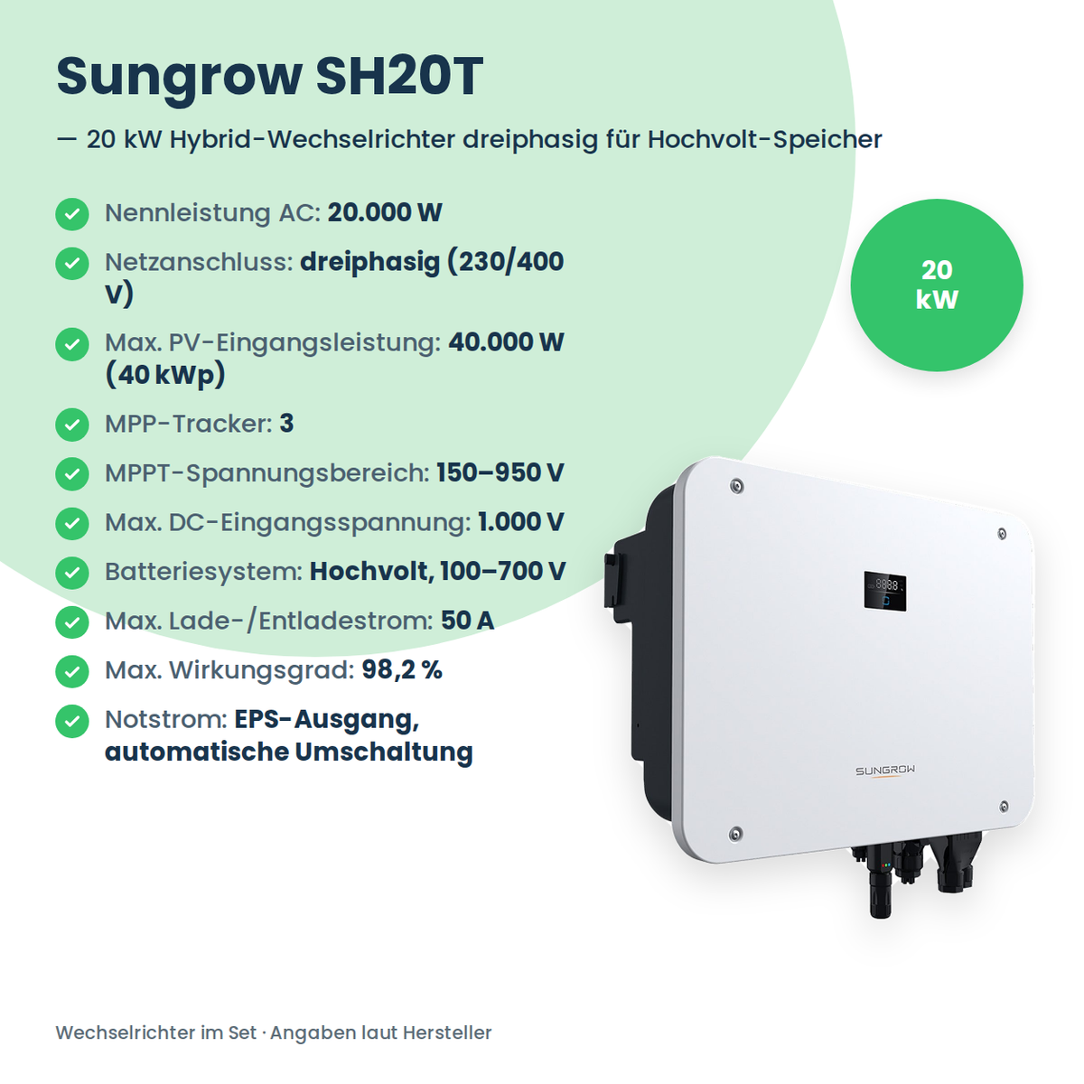 Complete PV-set 20 kWp 3-fasig | 30× AIKO STELLAR 670W + Sungrow SH20T + Sungrow SBH200
