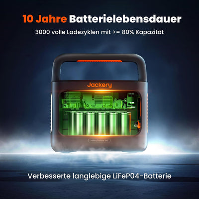 Jackery Explorer 240 v2 Tragbare Powerstation, 256Wh LiFePO4 Solargenerator mit 300W AC/100W USB-C Ausgang, Outdoor Generator für Camping, Reise, Notfall