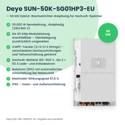 Deye SUN-50K-SG01HP3-EU – 50 kW hybride omvormer driefasig voor hoogvolt-batterijen