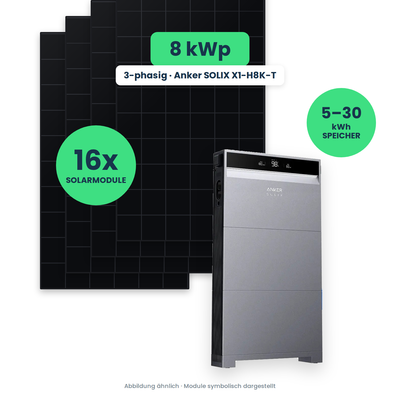 PV-Komplettset 8 kWp 3-ph. | 16× AIKO 500W Full Black + Anker SOLIX X1-H8K-T