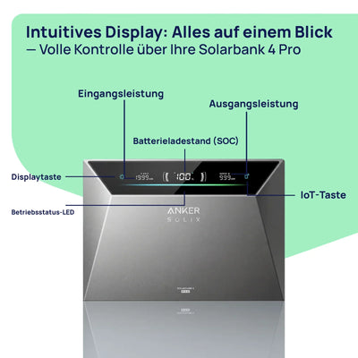 Anker SOLIX Solarbank 4 E5000 Pro – Aufstellung im Außenbereich, IP66-Gehäuse