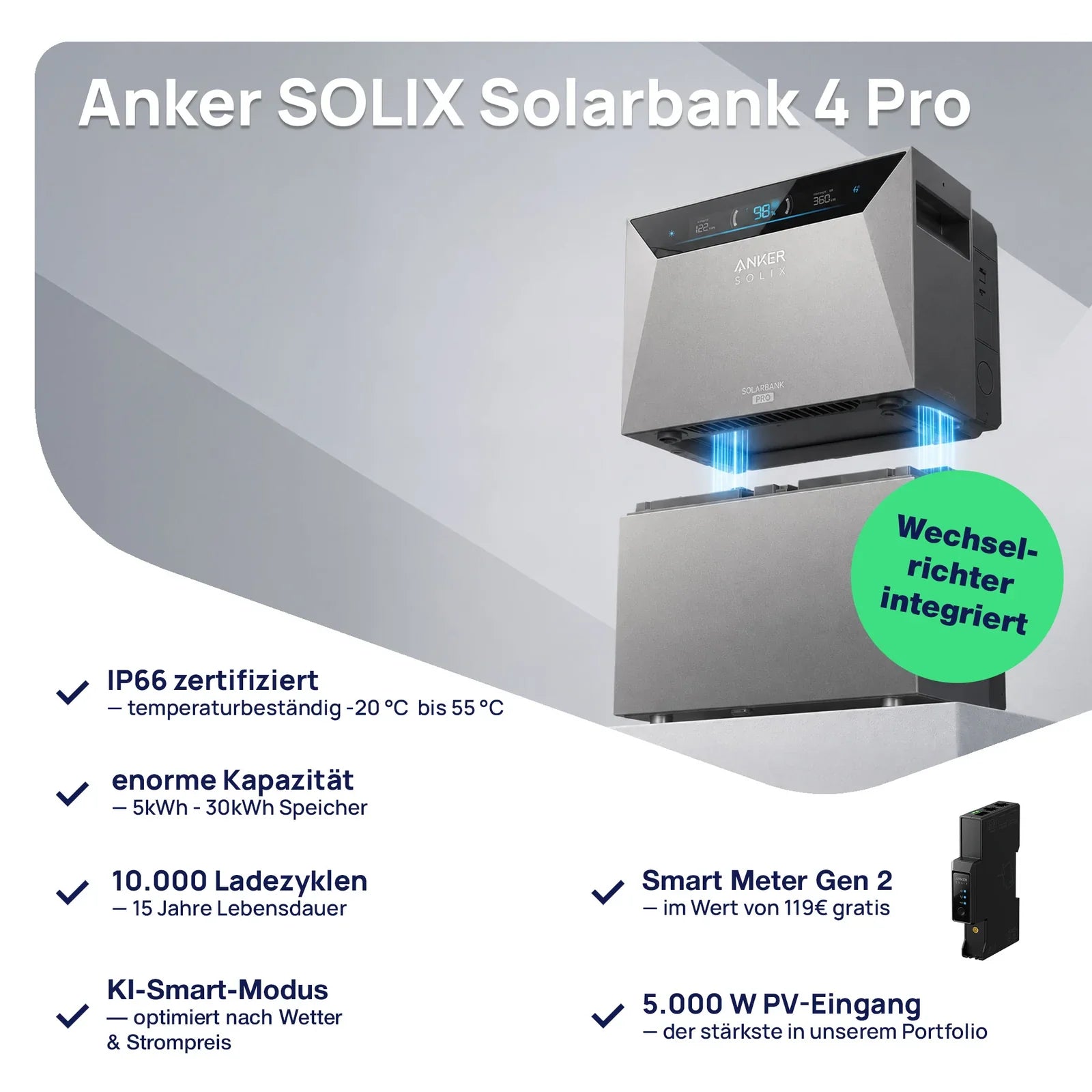 Anker SOLIX Solarbank 4 E5000 Pro – Steuerung und Ertrag in der Anker App