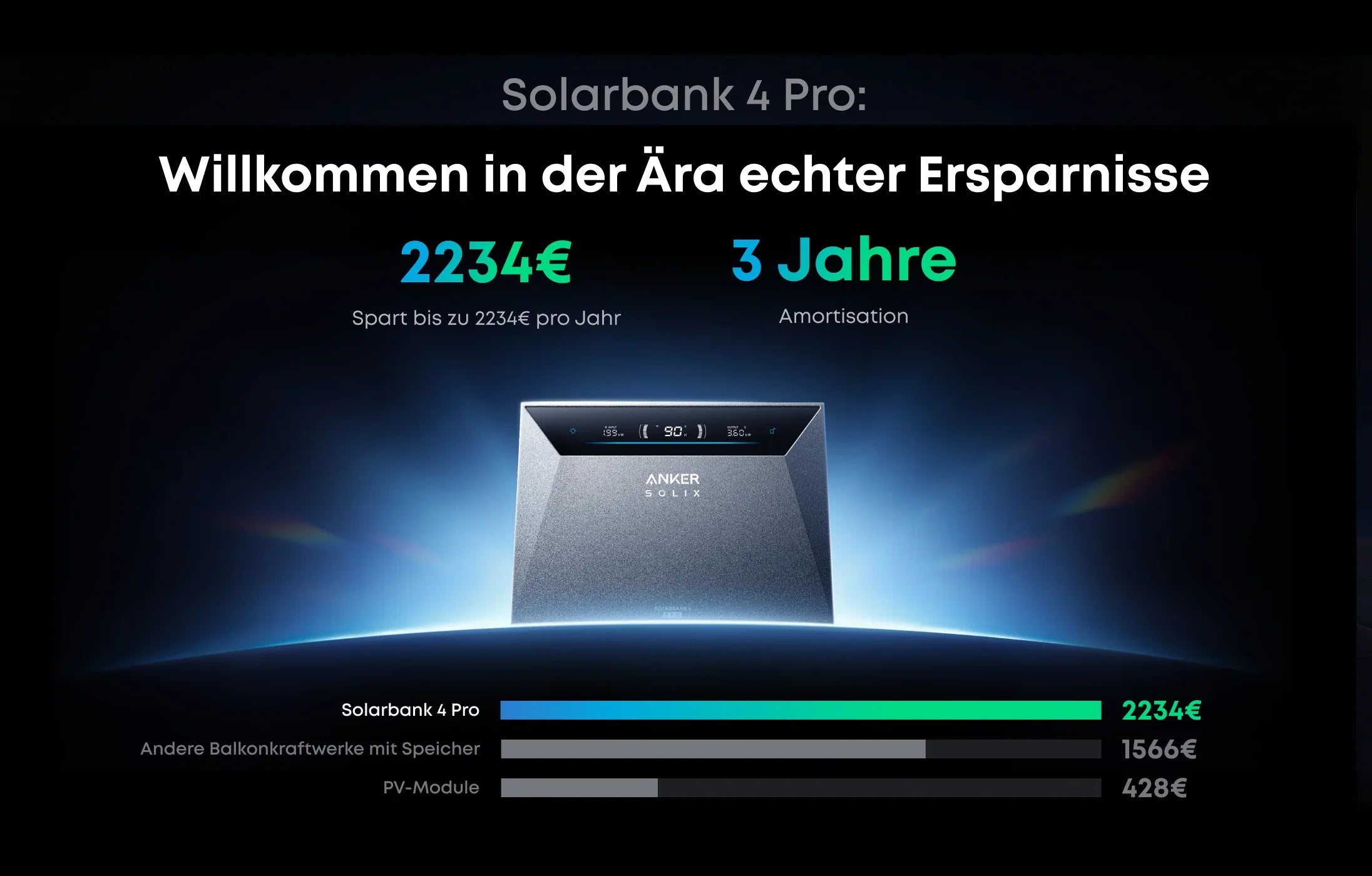 Anker SOLIX Solarbank 4 E5000 Pro – 5 kWh Heimspeicher, erweiterbar auf 30 kWh