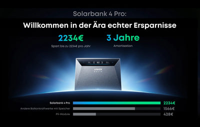 Anker SOLIX Solarbank 4 E5000 Pro – 5 kWh Heimspeicher, erweiterbar auf 30 kWh