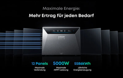 Anker SOLIX Solarbank 4 E5000 Pro – 5 kWh Heimspeicher, erweiterbar auf 30 kWh