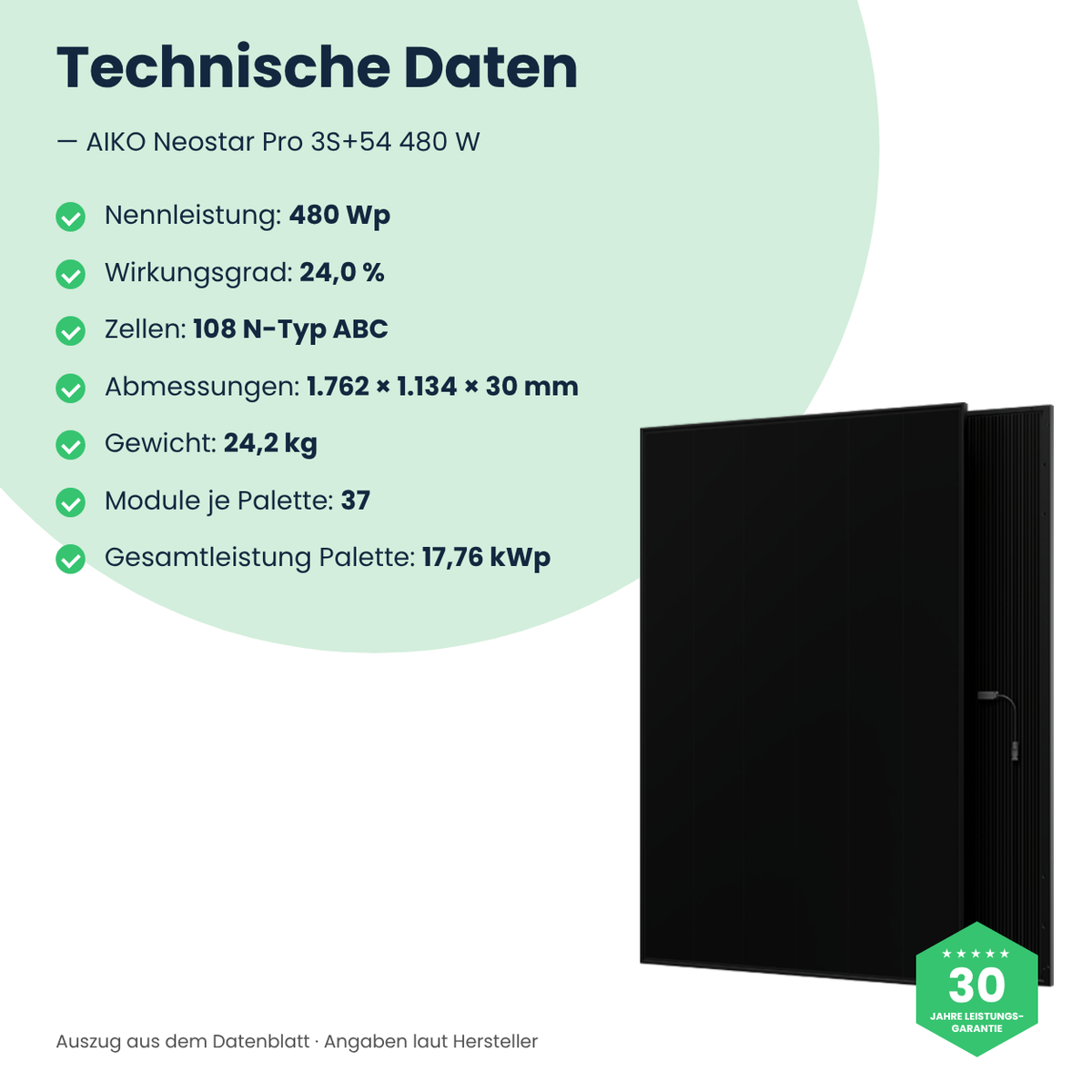 AIKO Neostar Pro 3S+54 480 W – technische Daten, 1.762 × 1.134 × 30 mm, 24,2 kg
