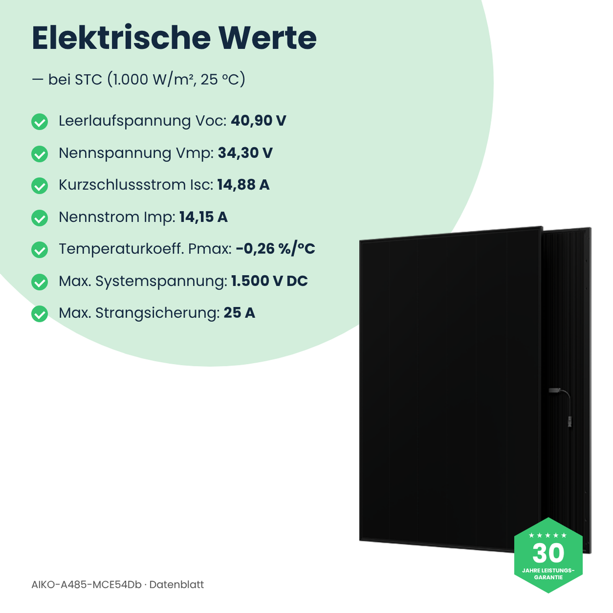 AIKO-A485-MCE54Db – elektrische Werte bei STC