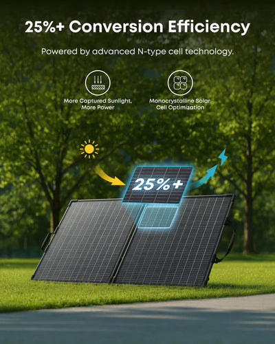 Anker SOLIX PS100 Panel Solar Portátil Bifacial
