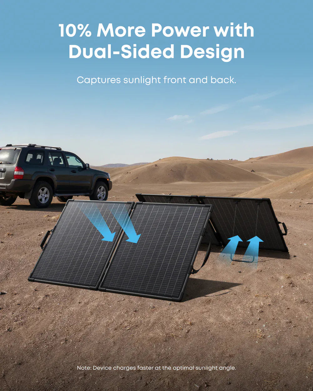 Anker SOLIX PS100 Panel Solar Portátil Bifacial
