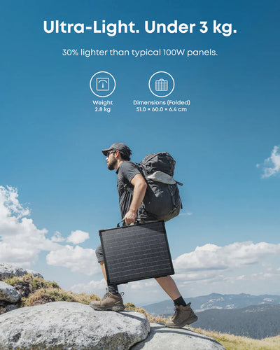 Anker SOLIX PS100 Panel Solar Portátil Bifacial
