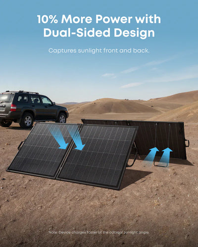Anker SOLIX PS200 Panel Solar Portátil Bifacial