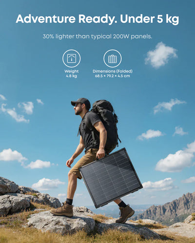 Anker SOLIX PS200 Panel Solar Portátil Bifacial