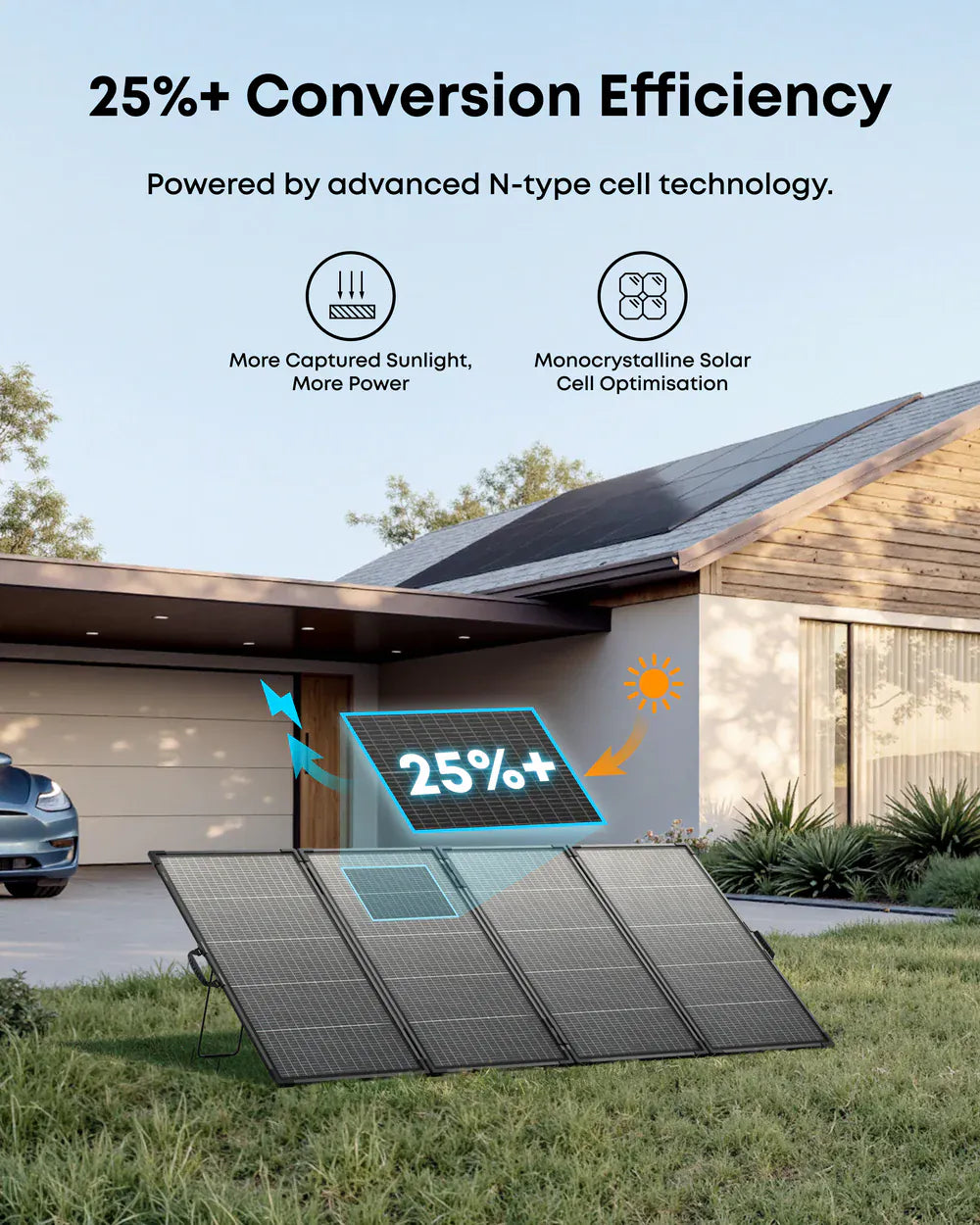 Anker SOLIX PS400 Panel Solar Portátil Bifacial