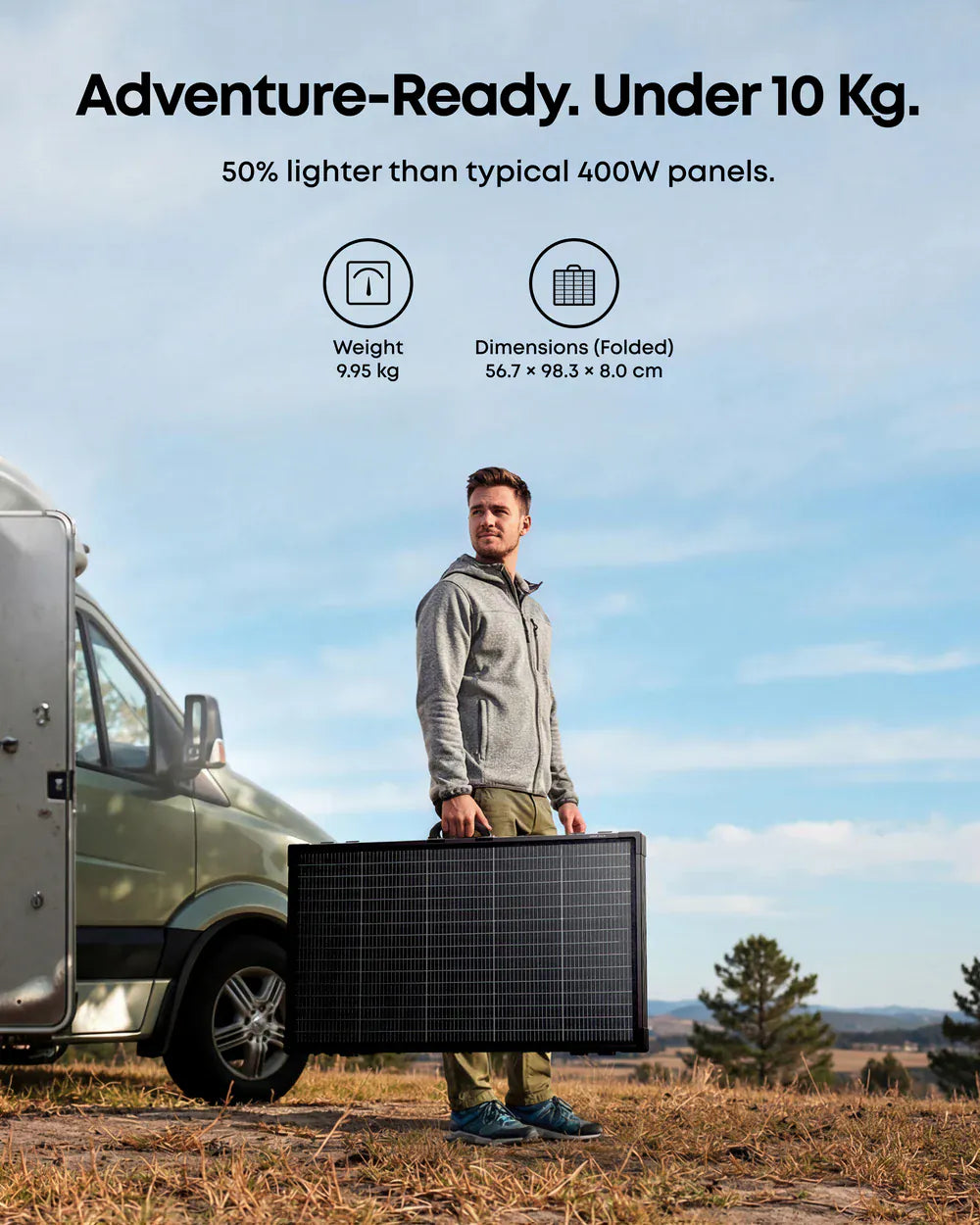 Anker SOLIX PS400 Panel Solar Portátil Bifacial