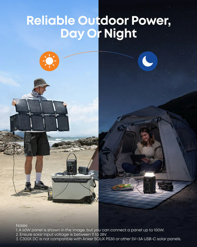 Anker SOLIX PS60 Panel Solar Portátil