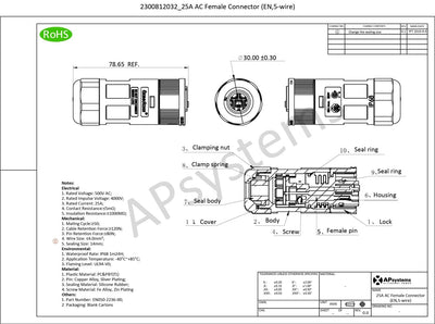 APsystems Conector AC hembra 25A – Vista detalle conexión exterior