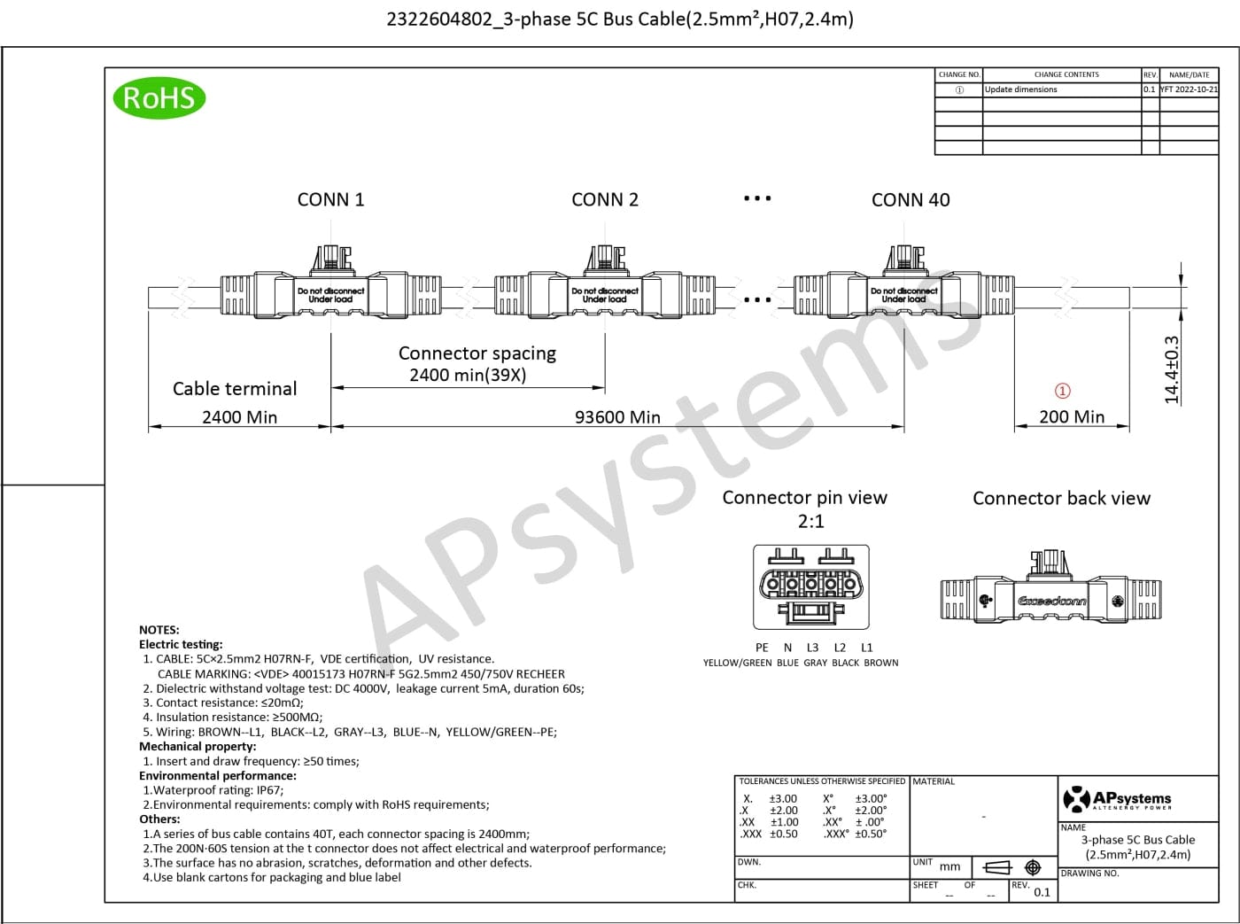 APsystems QT2 QT2D Cable bus AC H07 2,5mm instalación solar