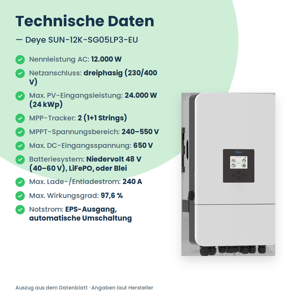 Deye SUN-12K-SG05LP3-EU – 12 kW hybride omvormer driefasig voor laagvolt-batterijen
