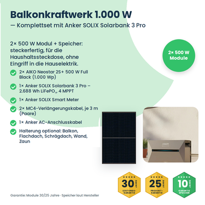 Balkonkraftwerk 1000W mit AIKO-Modulen und Solarbank 3 Pro – Lieferumfang des Komplettsets