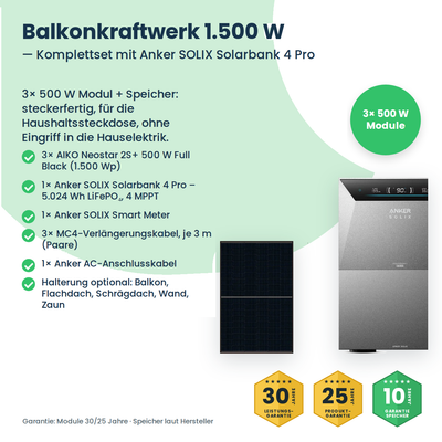 Balkonkraftwerk 1500W mit AIKO-Modulen und Speicher – Lieferumfang des Komplettsets