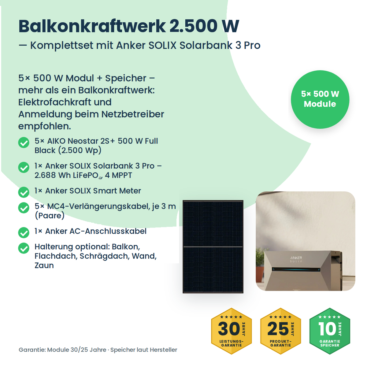 Balkonkraftwerk 2500W mit AIKO-Modulen und Solarbank 3 Pro – Lieferumfang des Komplettsets