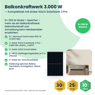 Balkonkraftwerk 3000W mit Jolywood-Modulen und Solarbank 3 Pro – Lieferumfang des Komplettsets