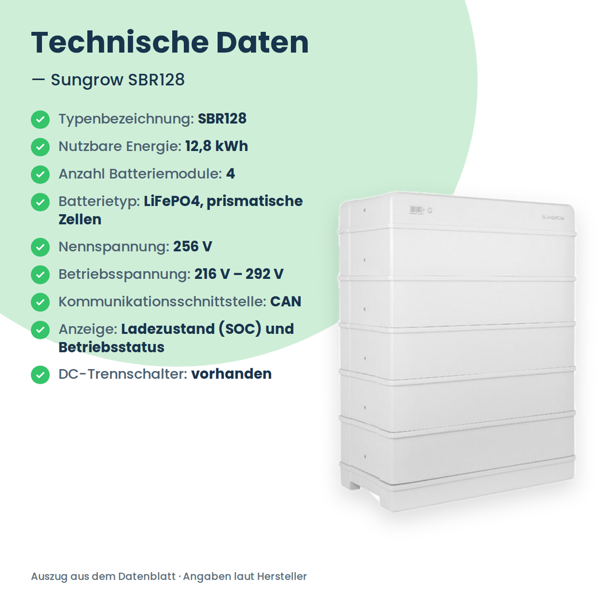 Sungrow SBR128 hoogvolt-batterijopslag 12,8 kWh