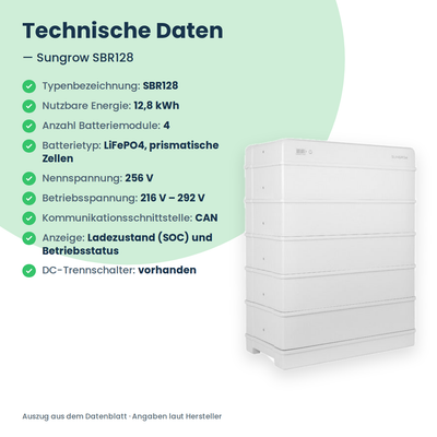 Sungrow SBR128 hoogvolt-batterijopslag 12,8 kWh